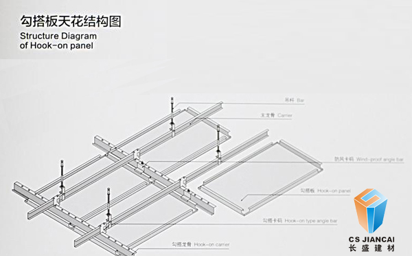 長盛建材勾搭鋁單板安裝節(jié)點圖5